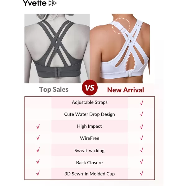 Yvette Sports Bra High Impact Adjustable Criss Cross Back Full Support for Large Bust No BounceWhite