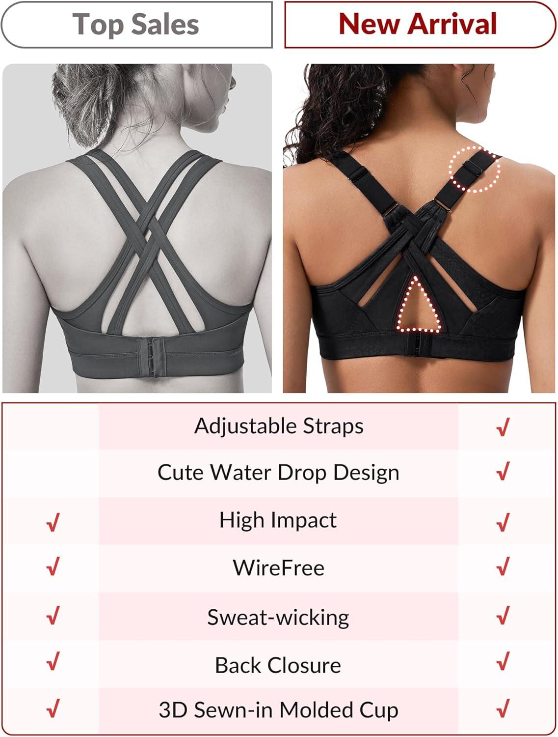 imageYvette Sports Bra High Impact Adjustable Criss Cross Back Full Support for Large Bust No BounceBlack Printed