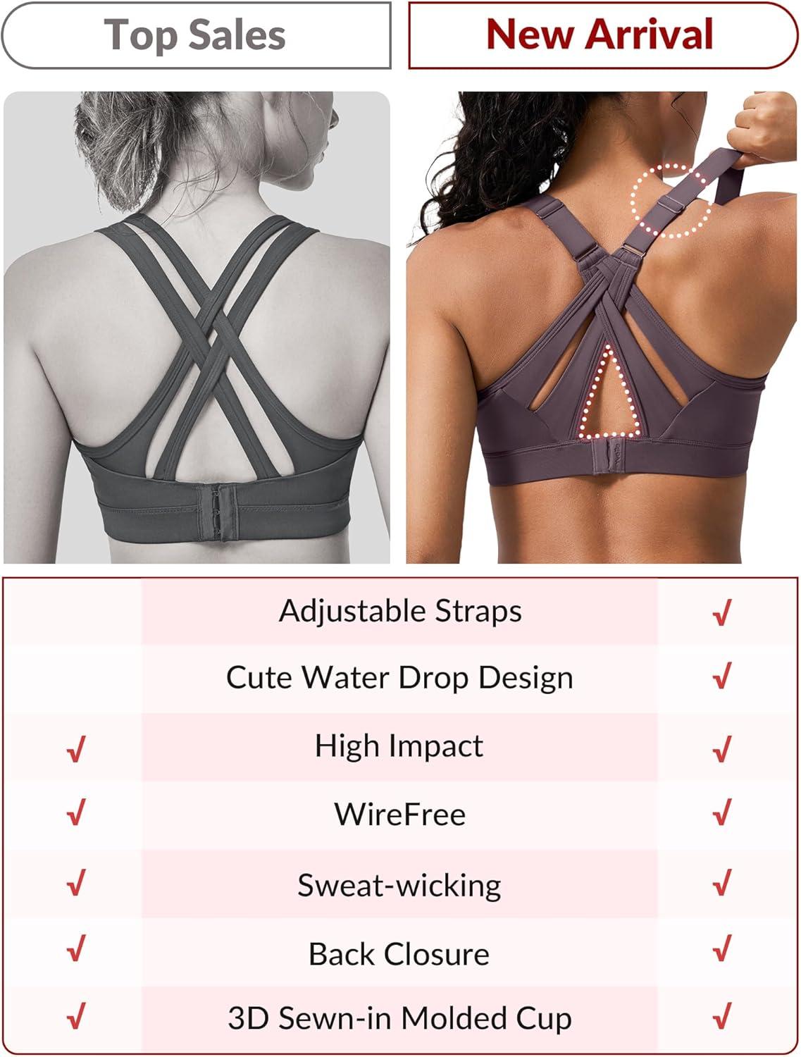 imageYvette Sports Bra High Impact Adjustable Criss Cross Back Full Support for Large Bust No BounceDark Purple