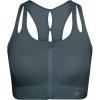 image:imageYvette Sports Bras for Women High Impact Support Front Zipper Running Bra Plus Size No Bounce with Racerback amp Sewn in PadsHaze Blue