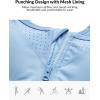 image:imageYvette Adjustable Sports Bras for Women High Impact Support Zip Front Sports Bra Plus Size Wireless for Running Workout GymBlue