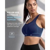 image:imageYvette High Impact Sports Bra for Women Adjustable Workout Soft Support Bra for Running Yoga Pilates Lounge amp GymMidnight Blue