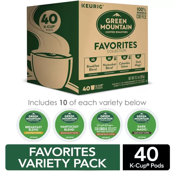 Keurig Entertainers Collection Variety Pack SingleServe KCup Pods 40 CountGreen Mountain Favorites 40 Count Pack of 1