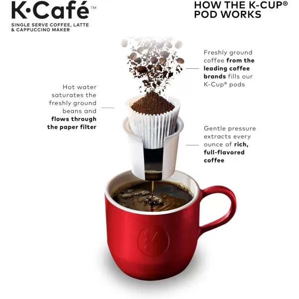 Keurig KCafe Single Serve KCup Coffee Latte and Cappuccino Maker Dark CharcoalDark Charcoal