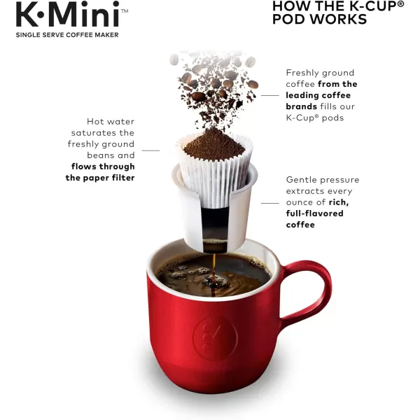 Keurig KMini Coffee Maker Black with Coffee Lovers 40 Count Variety Pack Coffee PodsKeurig KMini Coffee Maker Black with Coffee Lovers 40 Count Variety Pack Coffee Pods