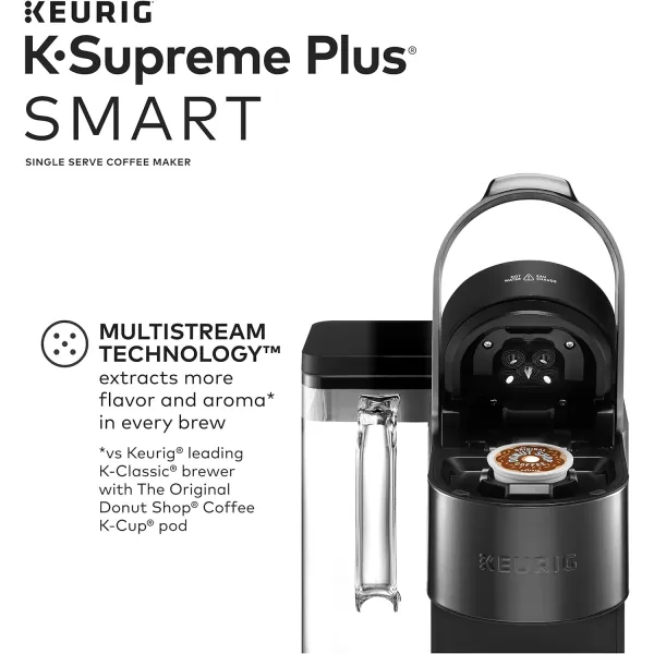 Keurig KSupreme Plus SMART Single Serve KCup Pod Coffee Maker BlackK Supreme Plus SMART  Peets Variety Pack Coffee