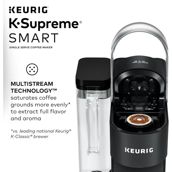 Keurig KSupreme SMART Coffee Maker MultiStream Technology Brews 612oz Cup Sizes BlackKeurig KSupreme SMART Coffee Maker MultiStream Technology Brews 612oz Cup Sizes Black