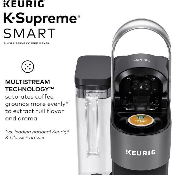 Keurig KSupreme SMART Coffee Maker MultiStream Technology Brews 612oz Cup Sizes GrayKeurig KSupreme SMART Coffee Maker MultiStream Technology Brews 612oz Cup Sizes Gray