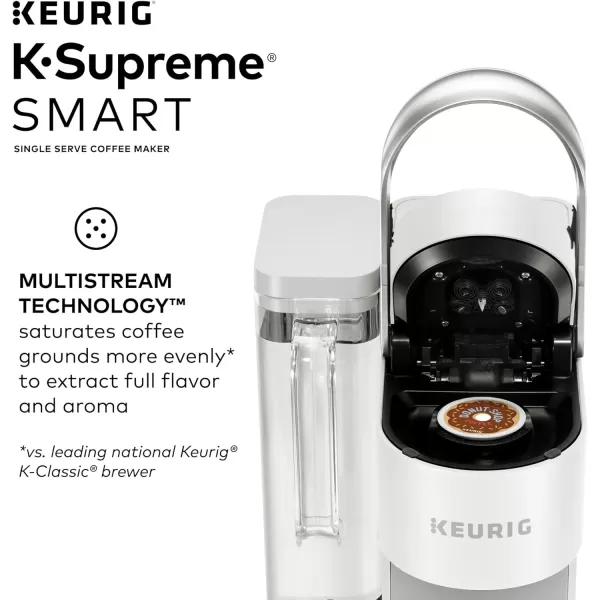 Keurig KSupreme SMART Coffee Maker MultiStream Technology Brews 612oz Cup Sizes WhiteKeurig KSupreme SMART Coffee Maker MultiStream Technology Brews 612oz Cup Sizes White