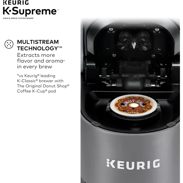 Keurig KSupreme Single Serve KCup Pod Coffee Maker MultiStream Technology BlackGray Coffee Maker