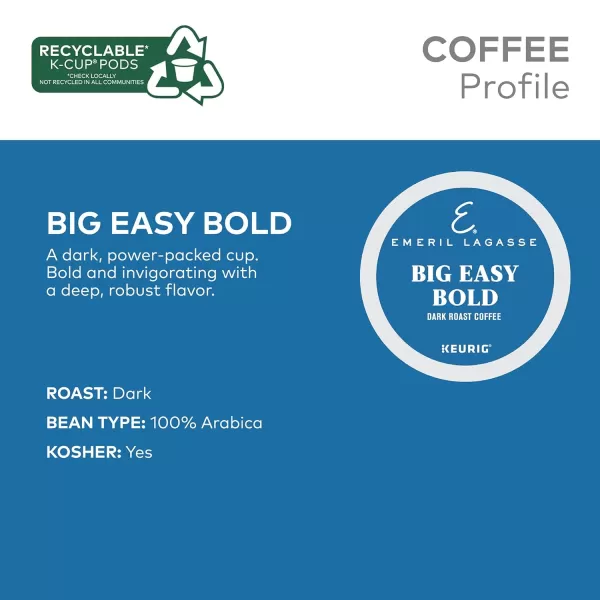 Emeril Big Easy Bold SingleServe Keurig KCup Pods Dark Roast Coffee Pods 96 Count48 Count