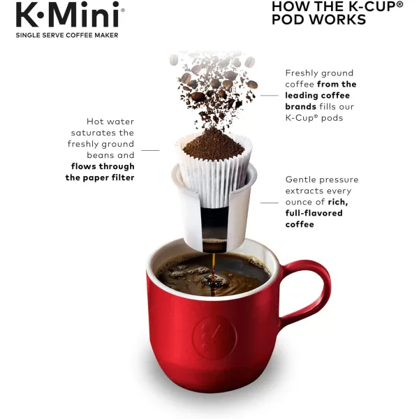 Keurig KMini Single Serve KCup Pod Coffee Maker Dusty Rose 6 to 12 oz Brew SizesStudio Gray