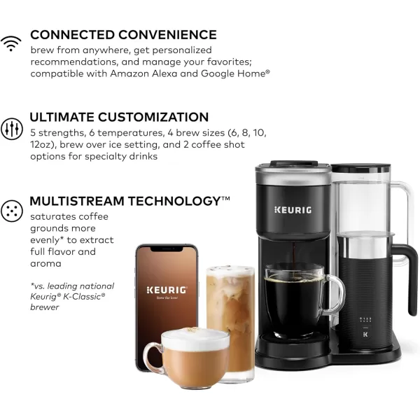 Keurig KCaf SMART Single Serve Coffee Maker with WiFi Compatibility Latte and Cappuccino Machine with BuiltIn Frother 6 Brew Sizes Compatible with Alexa BlackBlack