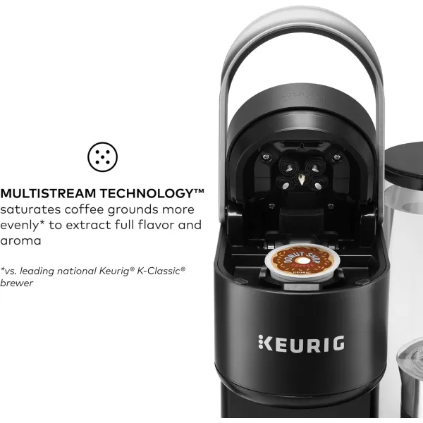 Keurig KCaf SMART Single Serve Coffee Maker with WiFi Compatibility Latte and Cappuccino Machine with BuiltIn Frother 6 Brew Sizes Compatible with Alexa BlackBlack