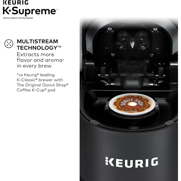 Keurig KSupreme Plus SMART Coffee Maker Single Serve KCup Pod Coffee Brewer BREWID and MultiStream Technology 78 OzBlack