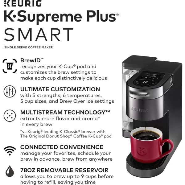 Keurig KSupreme Plus SMART Coffee Maker Single Serve KCup Pod Coffee Brewer BREWID and MultiStream Technology 78 OzK Supreme Plus SMART  Peets Variety Pack Coffee