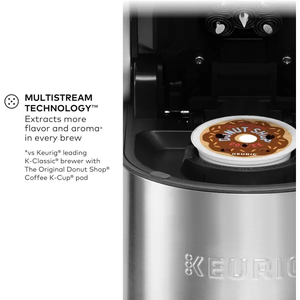 Keurig KSupreme Plus Single Serve KCup Pod Coffee Maker MultiStream Technology Customizable Strength and Temperature Settings Programmable 78oz Removable Reservoir Stainless SteelStainless Steel