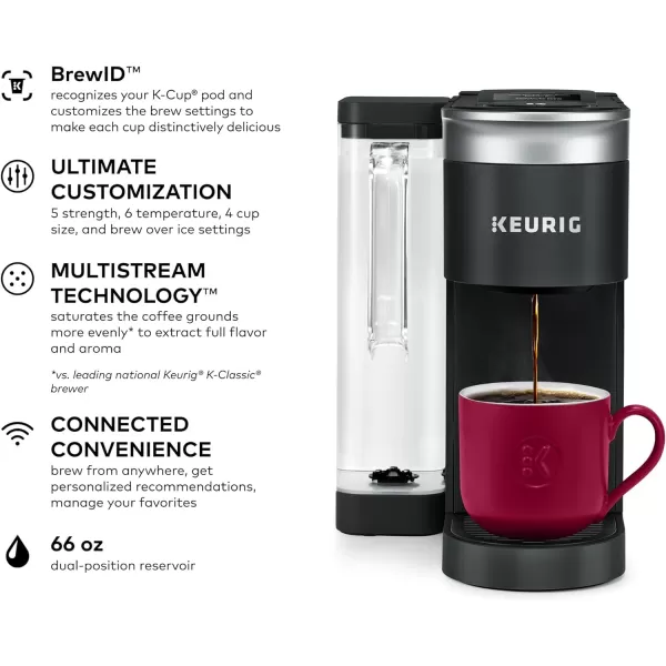 Keurig KSupreme SMART Single Serve Coffee Maker With WiFi Compatibility 4 Brew Sizes And 66oz Removable Reservoir Compatible with Alexa WhiteBlack