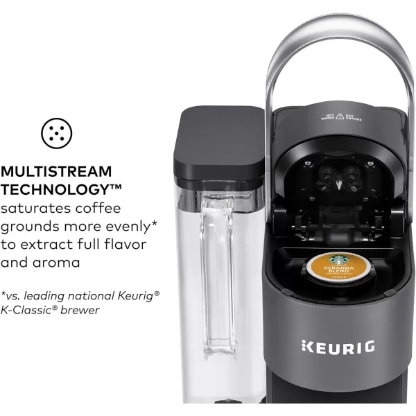 Keurig KSupreme SMART Single Serve Coffee Maker With WiFi Compatibility 4 Brew Sizes And 66oz Removable Reservoir Compatible with Alexa WhiteGray