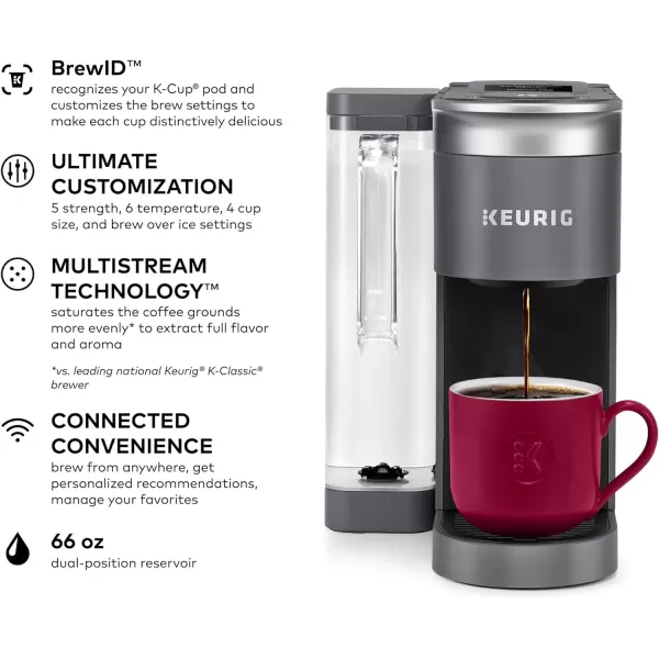 Keurig KSupreme SMART Single Serve Coffee Maker With WiFi Compatibility 4 Brew Sizes And 66oz Removable Reservoir Compatible with Alexa WhiteGray