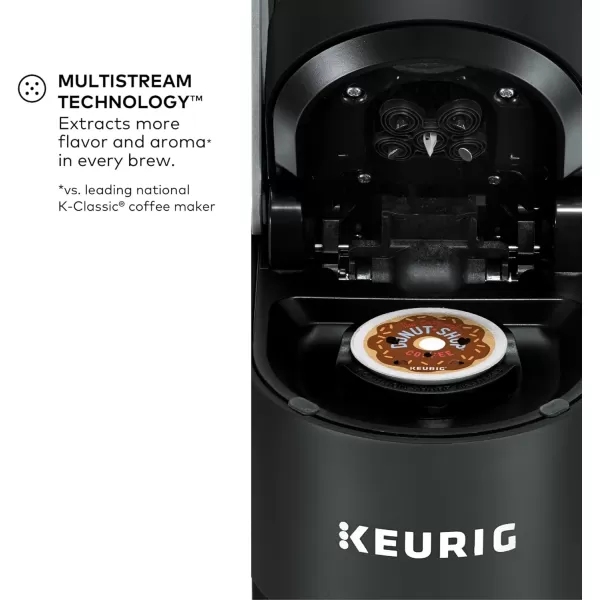 Keurig KSupreme Single Serve KCup Pod Coffee Maker MultiStream Technology 4 Brew Sizes 66oz DualPosition Removable Reservoir WhiteBlack