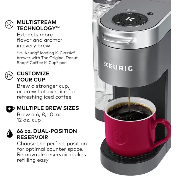 Keurig KSupreme Single Serve KCup Pod Coffee Maker MultiStream Technology 4 Brew Sizes 66oz DualPosition Removable Reservoir WhiteGray