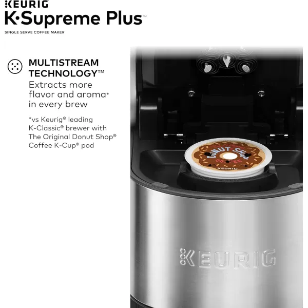 imageKeurig KSupreme Plus Single Serve Coffee Maker with Caribou Coffee Favorites Variety Pack 40 KCup Pods