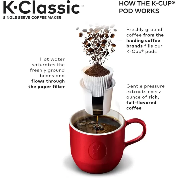 imageKeurig KCafe Milk Frother Works with all Dairy and NonDairy Milk