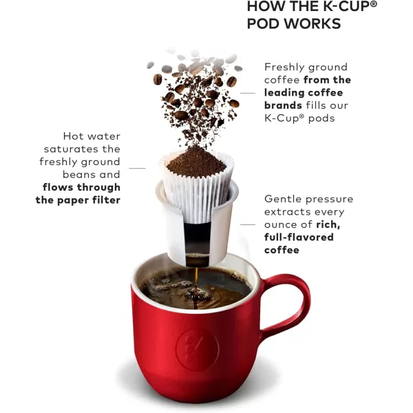 imageKeurig KElite Single Serve KCup Pod Coffee Maker with Strength and Temperature Control Iced Coffee Capability 8 to 12oz Brew Size Programmable Brushed SilverBrushed Silver