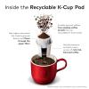 imageGreen Mountain Coffee Roasters Dark Magic Keurig SingleServe KCup Pods Dark Roast Coffee 72 CountDark Magic