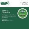 imageGreen Mountain Coffee Roasters Dark Magic Keurig SingleServe KCup Pods Dark Roast Coffee 72 CountDouble Diamond