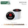 imageKicking Horse Coffee Three Sisters Single Serve Keurig KCup Pods Medium Roast Coffee 10Count BoxHappy Camper