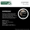 imageLavazza Coffee Variety Pack Keurig SingleServe KCup Pods 60 Count