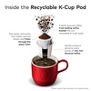 image:imageGreen Mountain Coffee Roasters Our Blend Keurig SingleServe KCup Pods Light Roast Coffee 96 CountBreakfast Blend