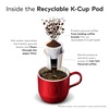 image:imageKrispy Kreme Classic Coffee Keurig Single Serve KCup Pods Medium Roast 96 CountClassic