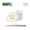 image:imageMcCafe Strawberry Crme Pie 96ct 4 Packs of 24Classic French Toast