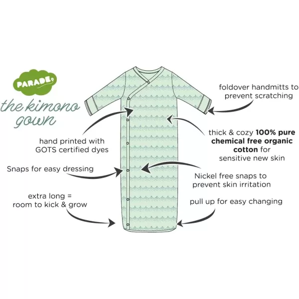 PARADE Organic Gowns  Signature PrintsCitrus