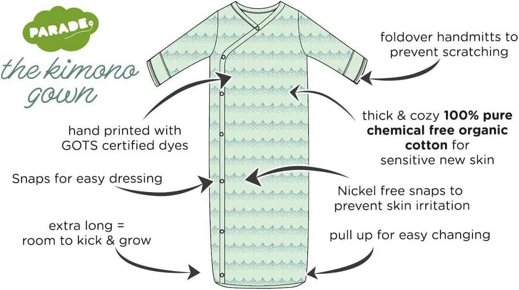 imagePARADE Organic Gowns  Signature PrintsNavy Stars