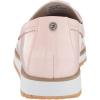 imageFootJoy Womens Fj Sandy Previous Season Style Golf ShoeRoseWhite