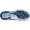 imageFootJoy Womens Fj Performa Golf ShoeWhiteLight Blue