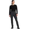 imageOutdoor Research Womens Rialto Fleece Lined PantsStorm