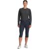 imageOutdoor Research Womens Ferrosi Capris  Climbing ampamp MultiSport BottomsDark Navy