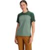 imageOutdoor Research Womens Freewheel Short Sleeve JerseyBalsamGrove