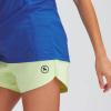 imageOutdoor Research Womens Echo Short Sleeve TShirt  UV Sun Shirts for WomenClassic Blue