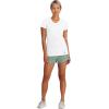 imageOutdoor Research Womens Echo Short Sleeve TShirt  UV Sun Shirts for WomenWhite