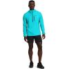 imageOutdoor Research Mens Astroman Air Sun HoodieCortez