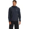 imageOutdoor Research Mens Ferrosi DuraPrint HoodieDark Navy