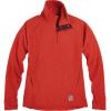 imageOutdoor Research Womens Trail Mix Snap Pullover  Wicking Thermal Pullover for WomenCranberry