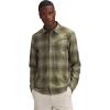 Fatigue Plaid