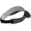 imageOutdoor Research Swift Visor  Sun Visors for Women ampamp MenBlack